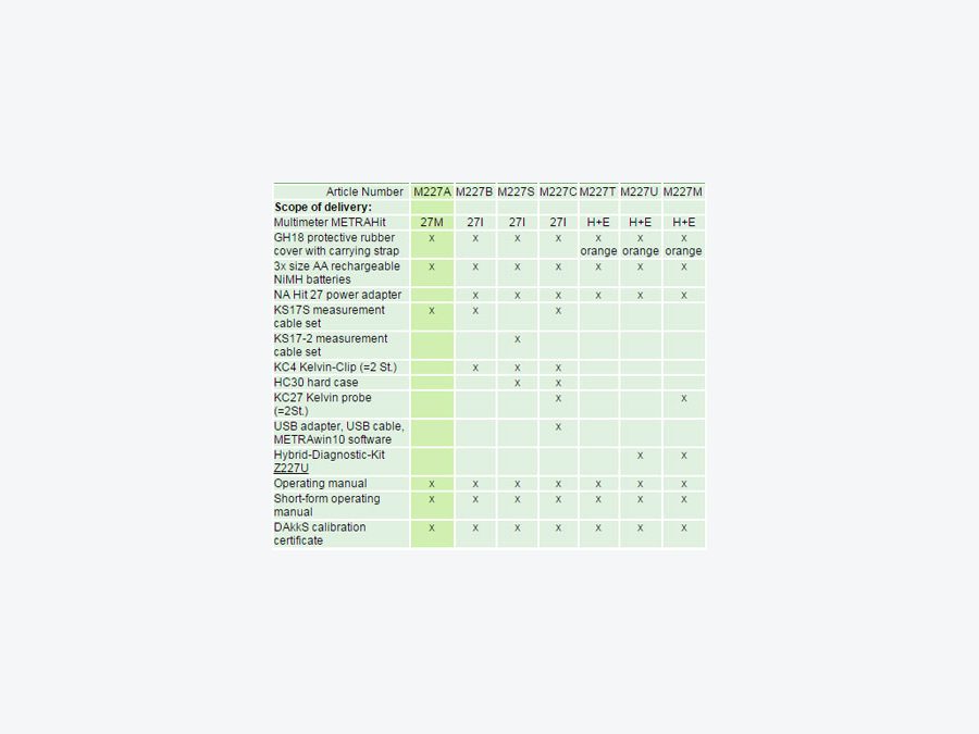 Merenje električnih veličina